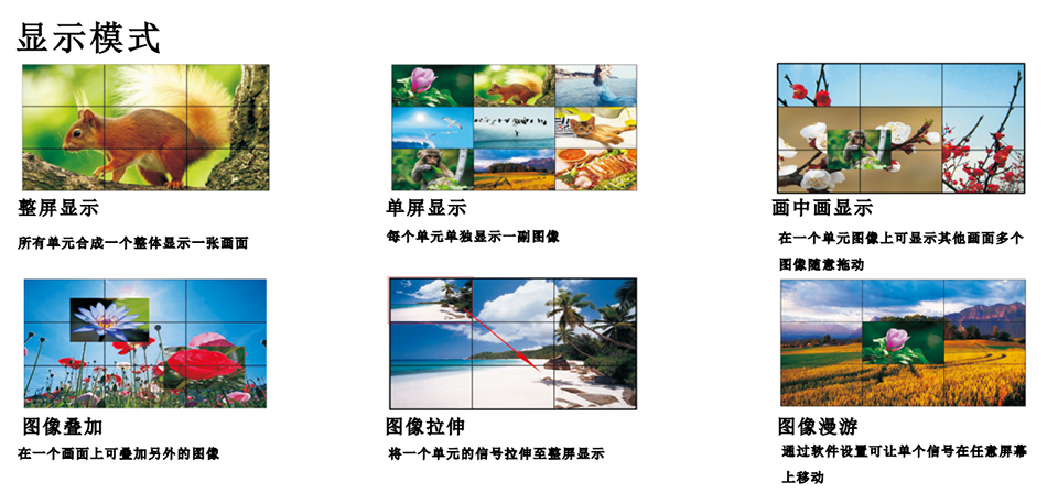 显示模式.jpg